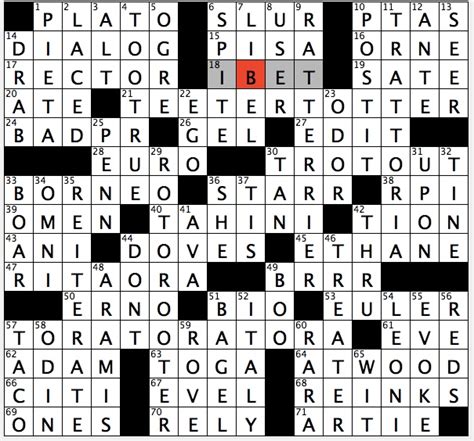 Clarinetist shaw crossword clue - Answers for us clarinetist and bandleader 1910 2004, , ..... shaw (5) crossword clue, 5 letters. Search for crossword clues found in the Daily Celebrity, NY Times, Daily Mirror, Telegraph and major publications. Find clues for us clarinetist and bandleader 1910 2004, , ..... shaw (5) or most any crossword answer or clues for crossword answers.